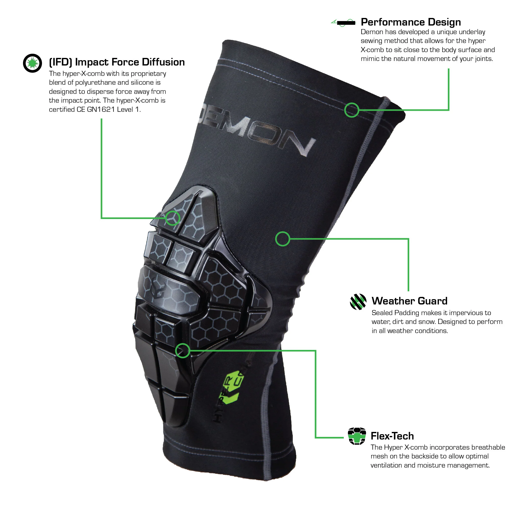 Demon Hyper-Comb Elbow Pad - Image 3