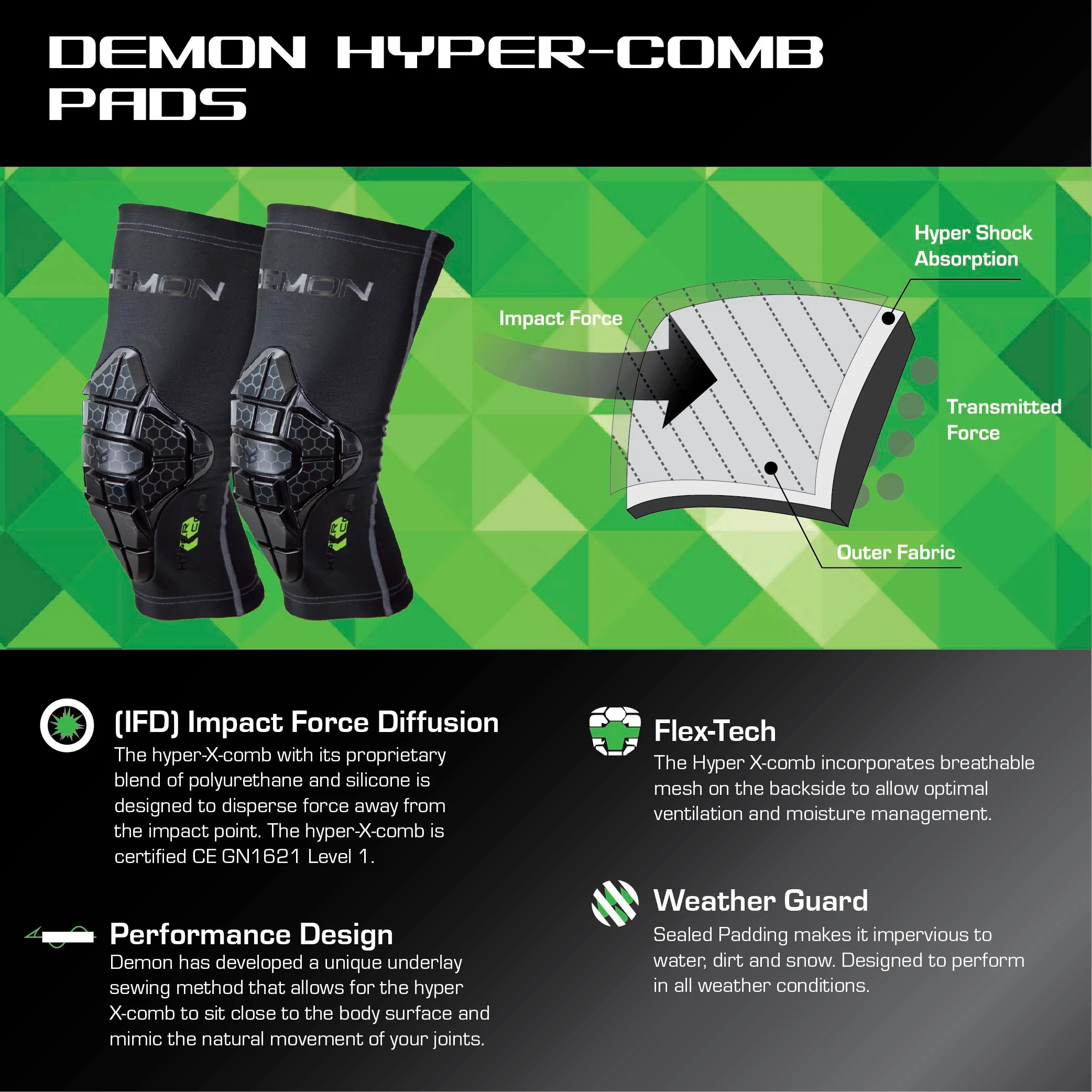 Demon Hyper-Comb Knee Pad - Image 4